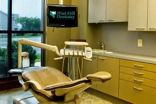 Mint Hill Dentistry