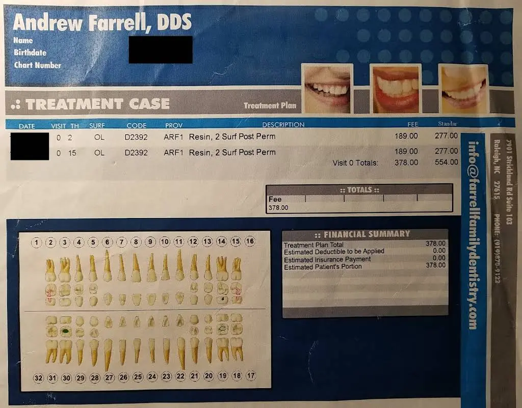 Farrell Family Dentistry