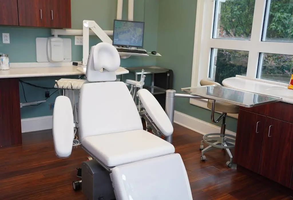 Raleigh Periodontics and Implant Dentistry