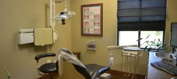 South Charlotte Family & Cosmetic Dentistry