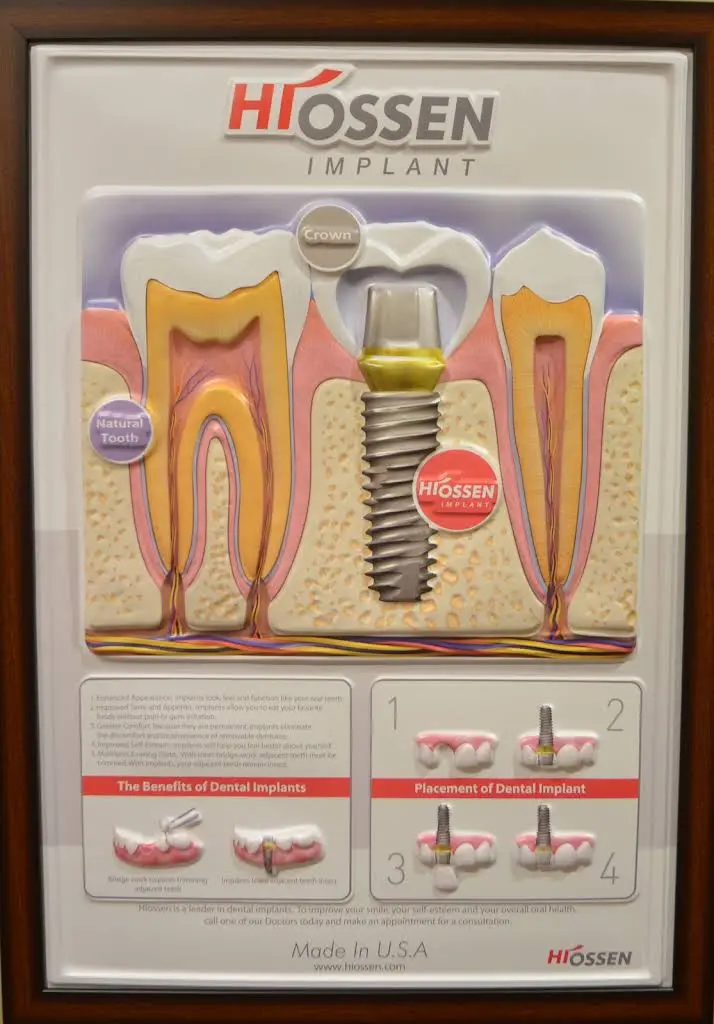 South Charlotte Family & Cosmetic Dentistry