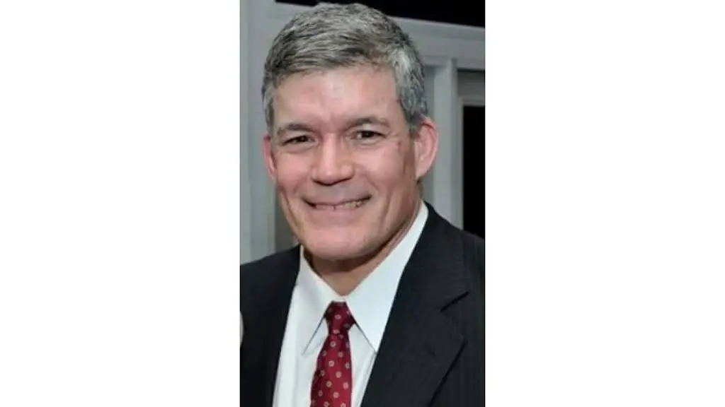 Harrisburg Dental Health Associates