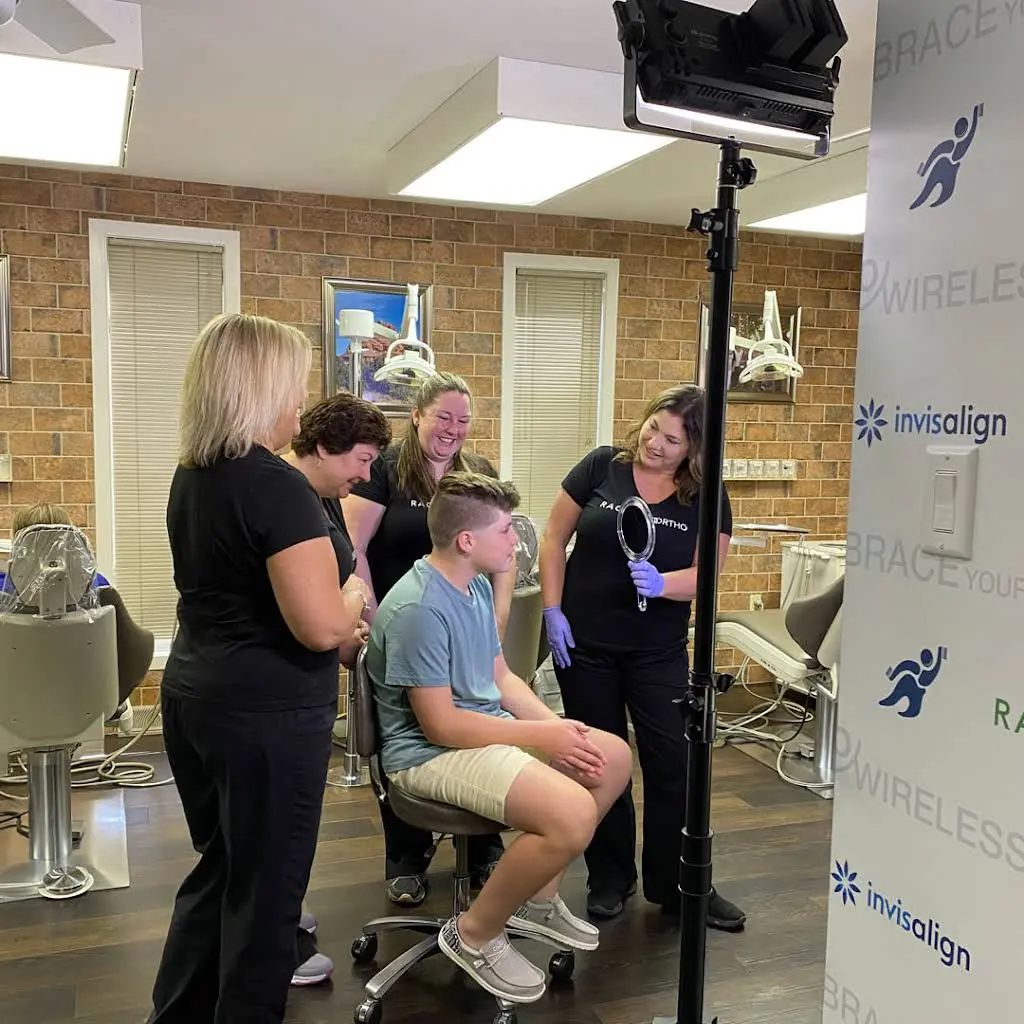 Ragland Orthodontics
