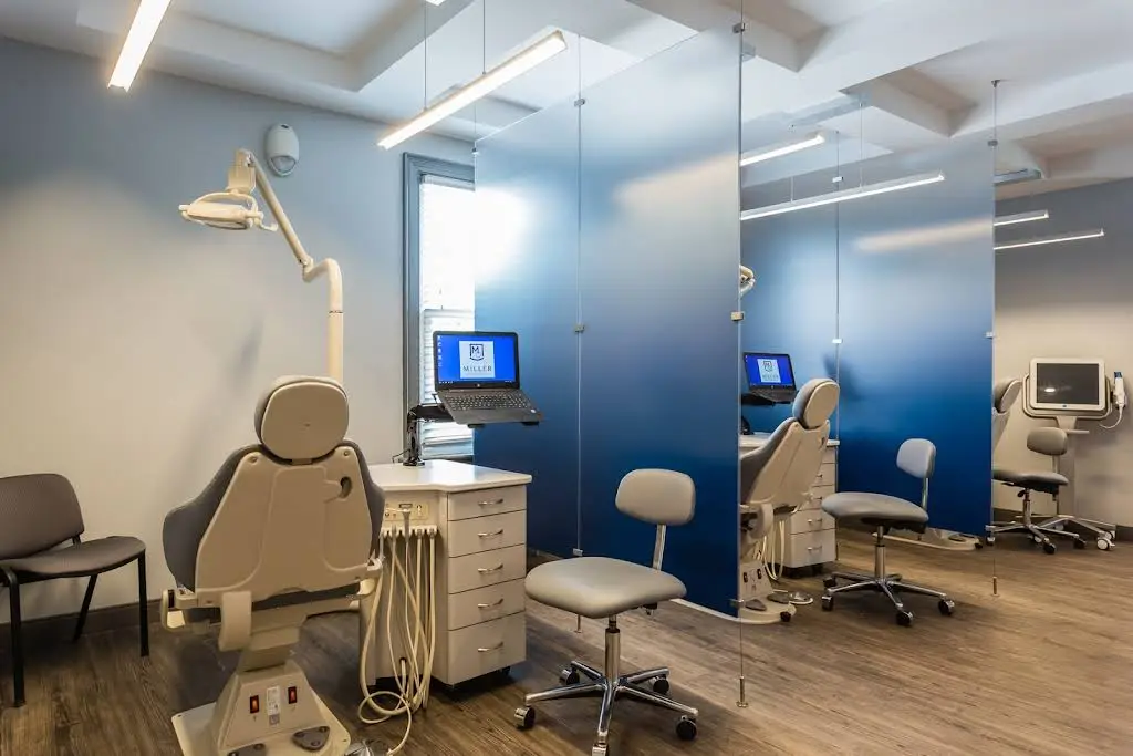 Miller Orthodontics