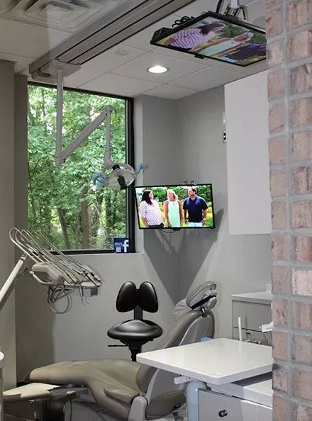 The Dental Market
