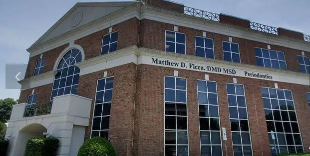 Metrolina Periodontics & Dental Implants