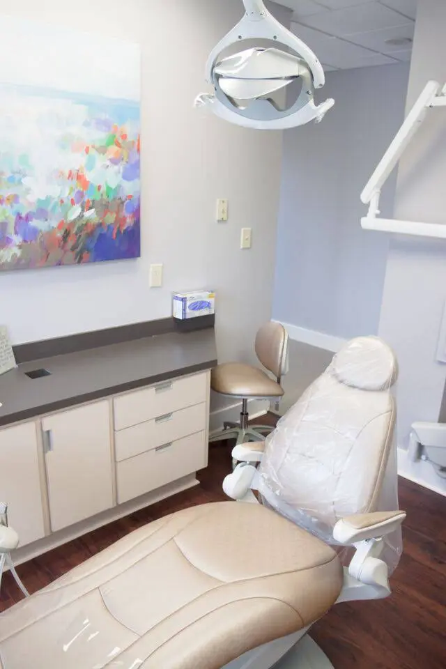 Carolina Smile Design - Dr. Ann Kirol