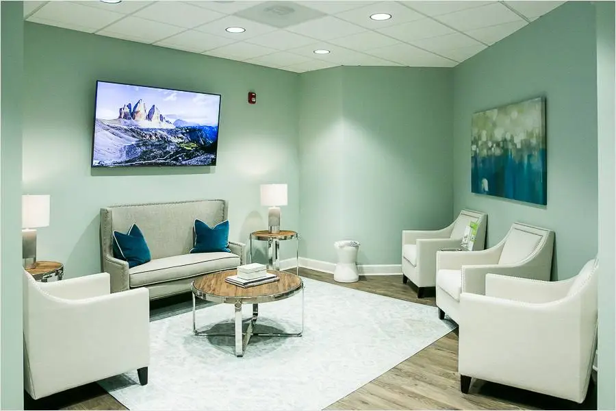 Raleigh Oral Surgery & Dental Implants