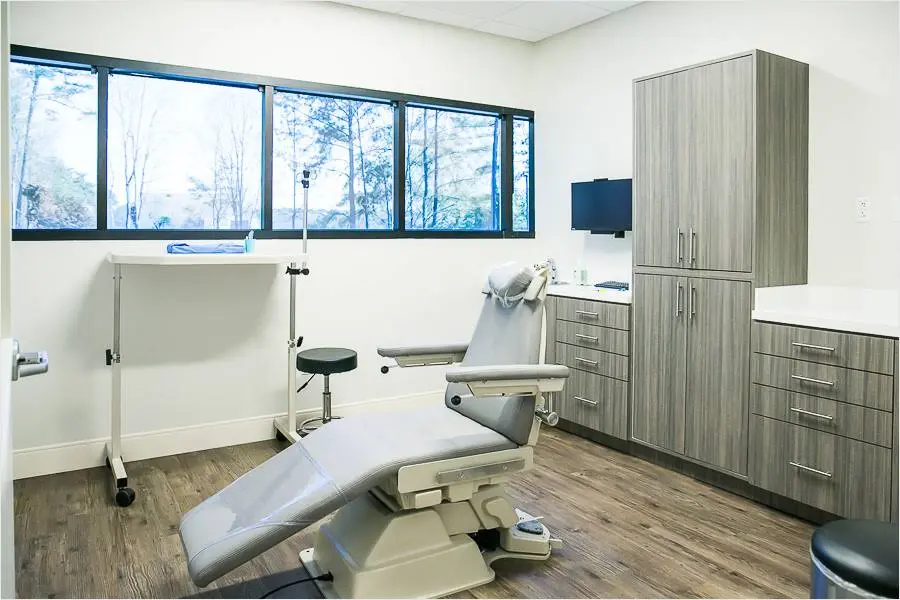 Raleigh Oral Surgery & Dental Implants