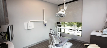 North Carolina Implants and Periodontics
