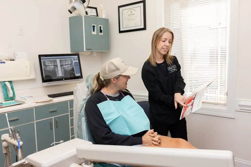 Inner Banks Dental