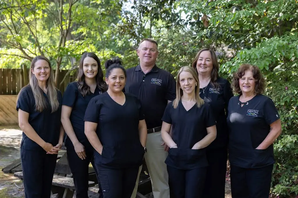 Inner Banks Dental