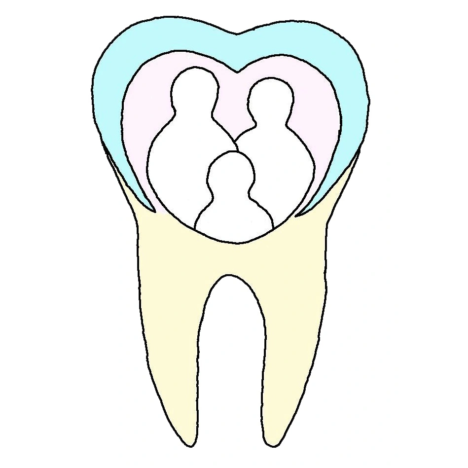 Fina Family Dental