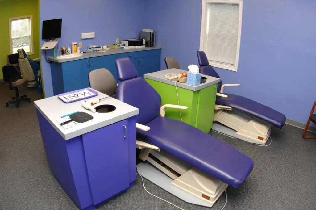 Cramer Orthodontics
