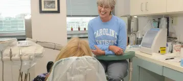 Adams School of Dentistry Dental Faculty Practice