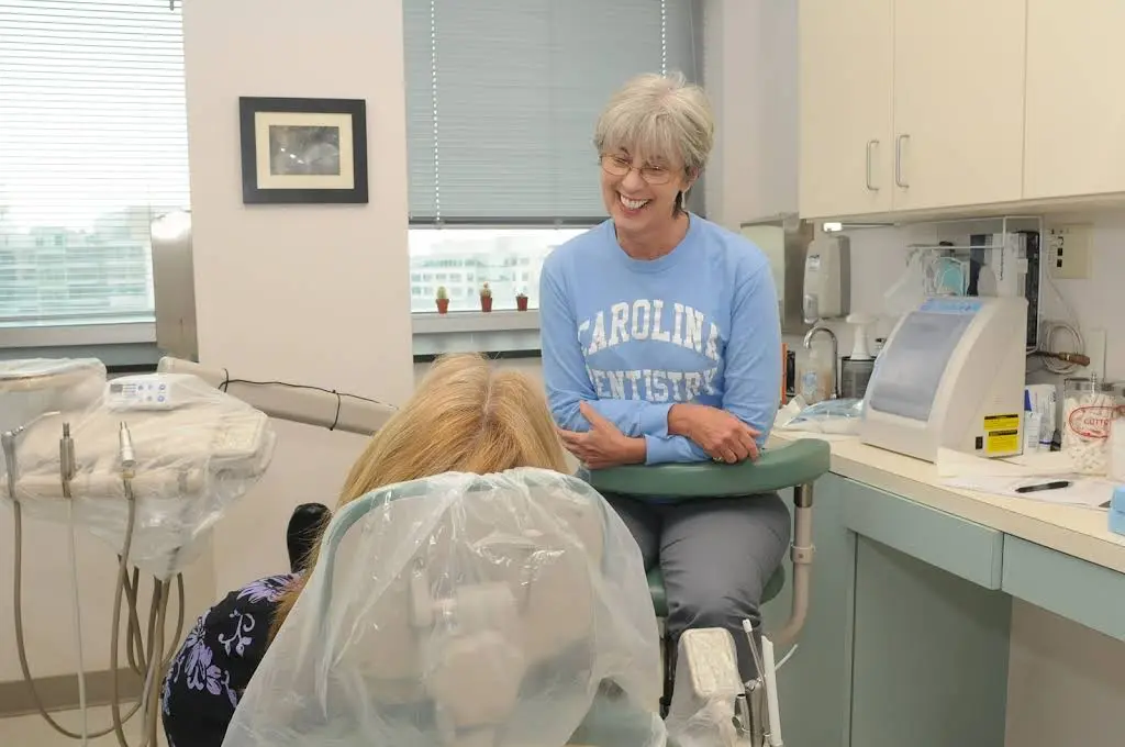 Adams School of Dentistry Dental Faculty Practice