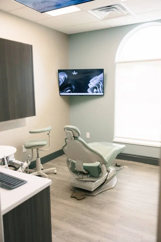 Current Dental
