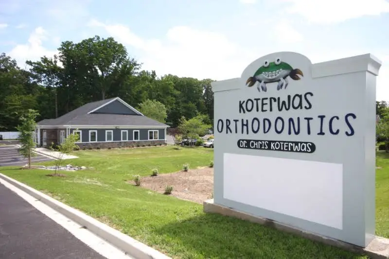 Koterwas Orthodontics