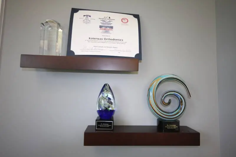Koterwas Orthodontics