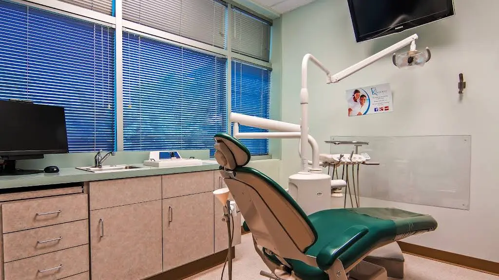 Konikoff Dental Associates Lynnhaven