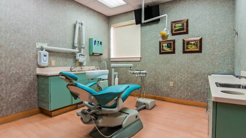 Konikoff Dental Associates Shore Drive
