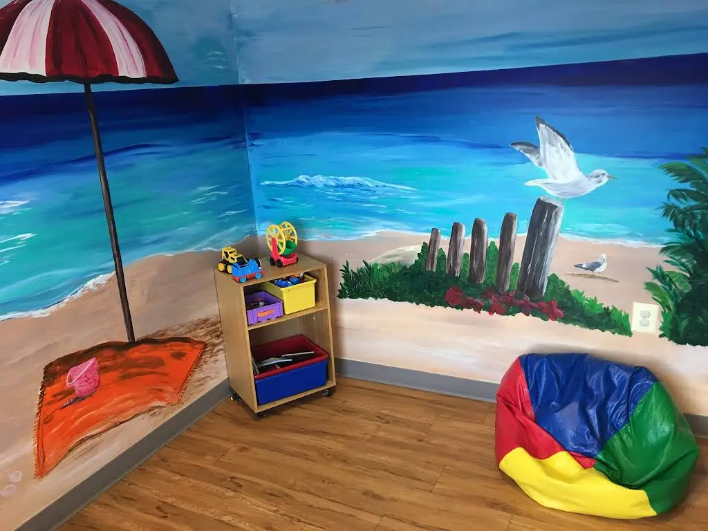 Fredericksburg Orthodontics