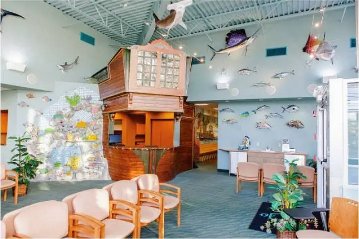 Sadowski Orthodontics