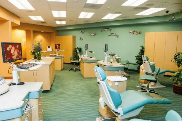 Sadowski Orthodontics