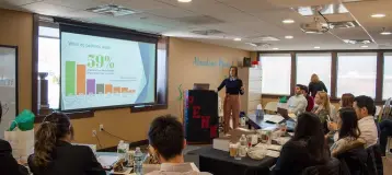 Dynamic Growth Dental Support
