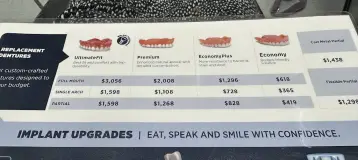 Affordable Dentures & Implants