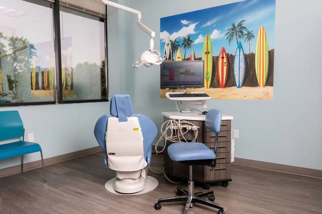 Coastal Pediatric Dental & Anesthesia