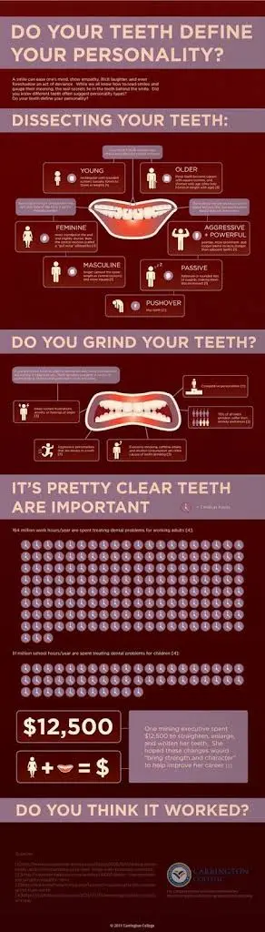 Hassler Family Dentistry