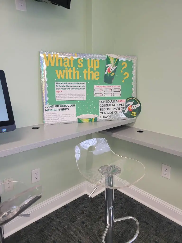 Sandhills Orthodontics
