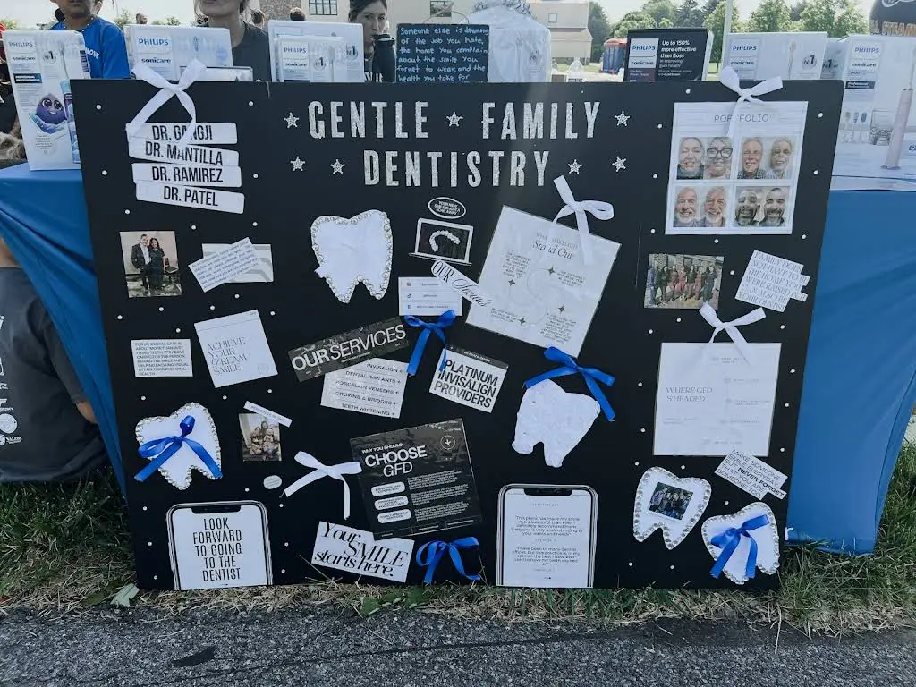 Gentle Family Dentistry Center for Implants & Facial Aesthetics