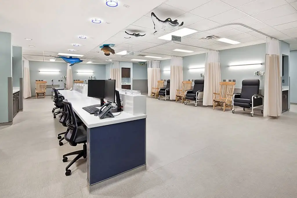 Valleygate Dental Surgery Center