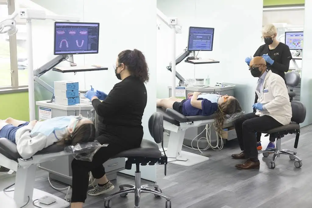 LOA Orthodontics