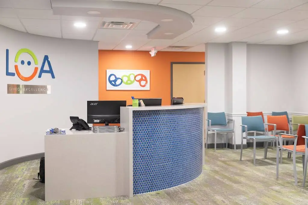 LOA Orthodontics
