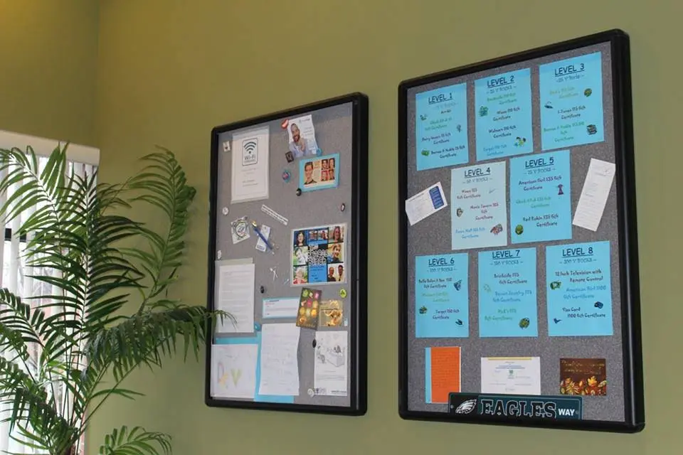 Virgulti Orthodontics
