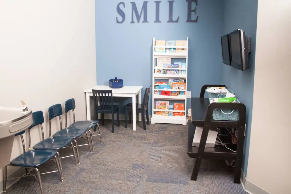 Perih Smile Orthodontics
