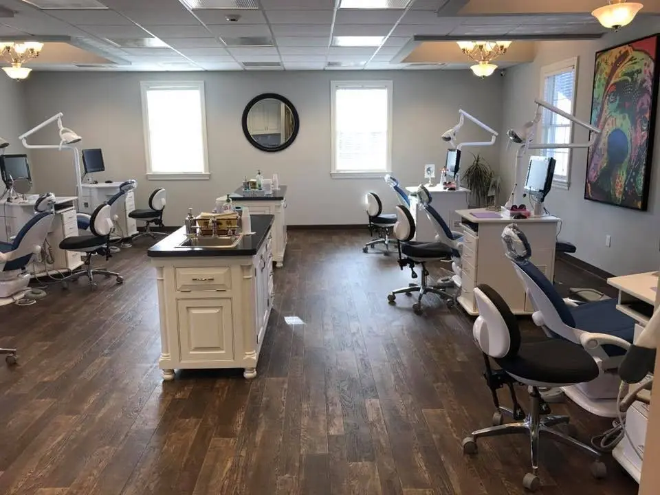 Angle Orthodontics