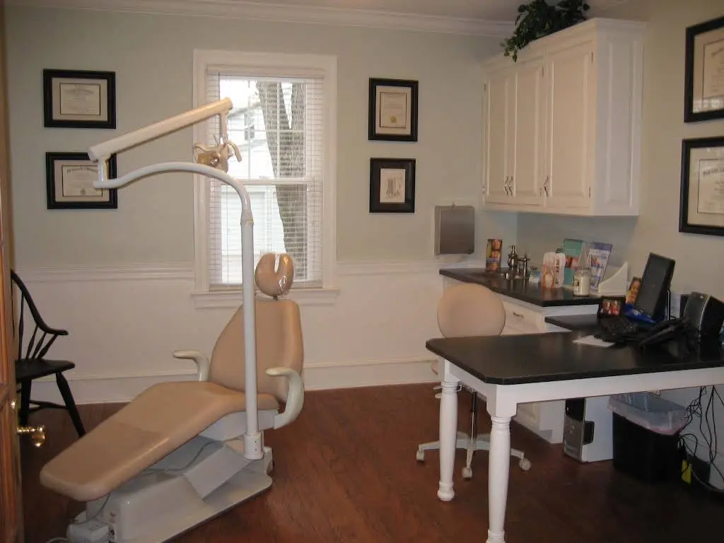Angle Orthodontics