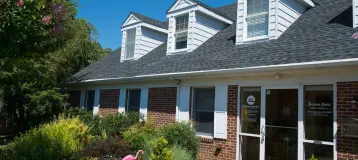 Swiatowicz Dental Associates