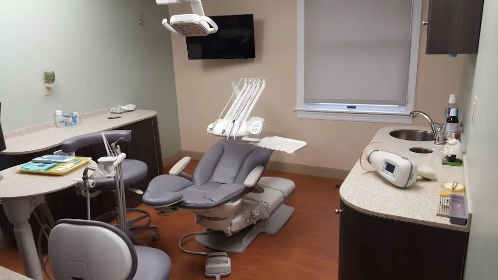 Swiatowicz Dental Associates