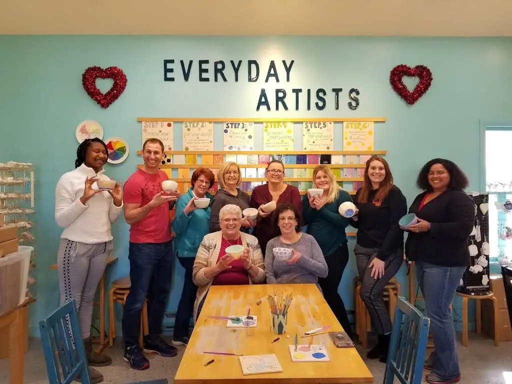 Swiatowicz Dental Associates
