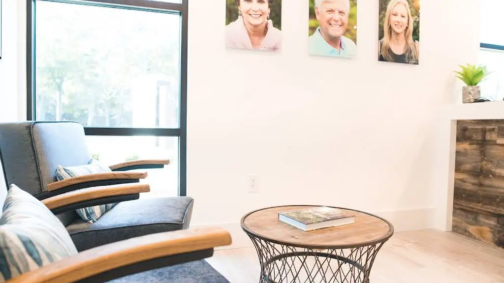 Focus Dentistry