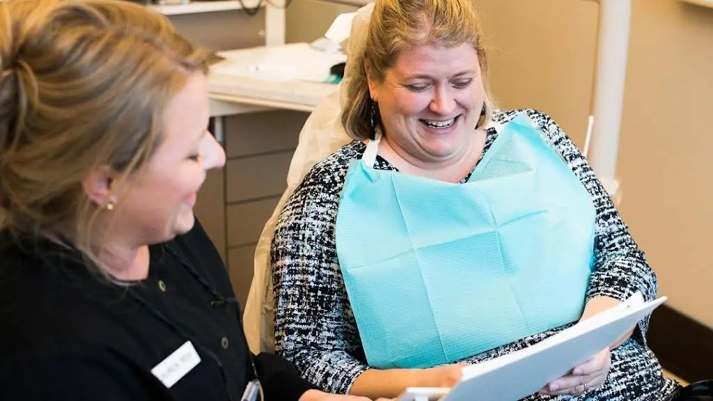 BlueWave Dentistry