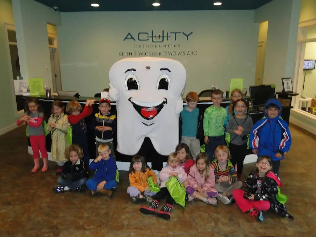 Acuity Dental & Orthodontics