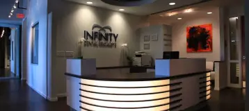 Infinity Dental Specialists
