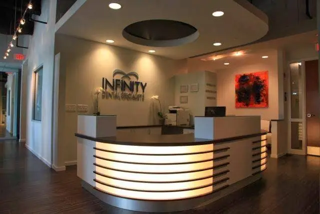 Infinity Dental Specialists