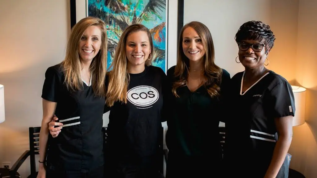 Charleston Orthodontic Specialists